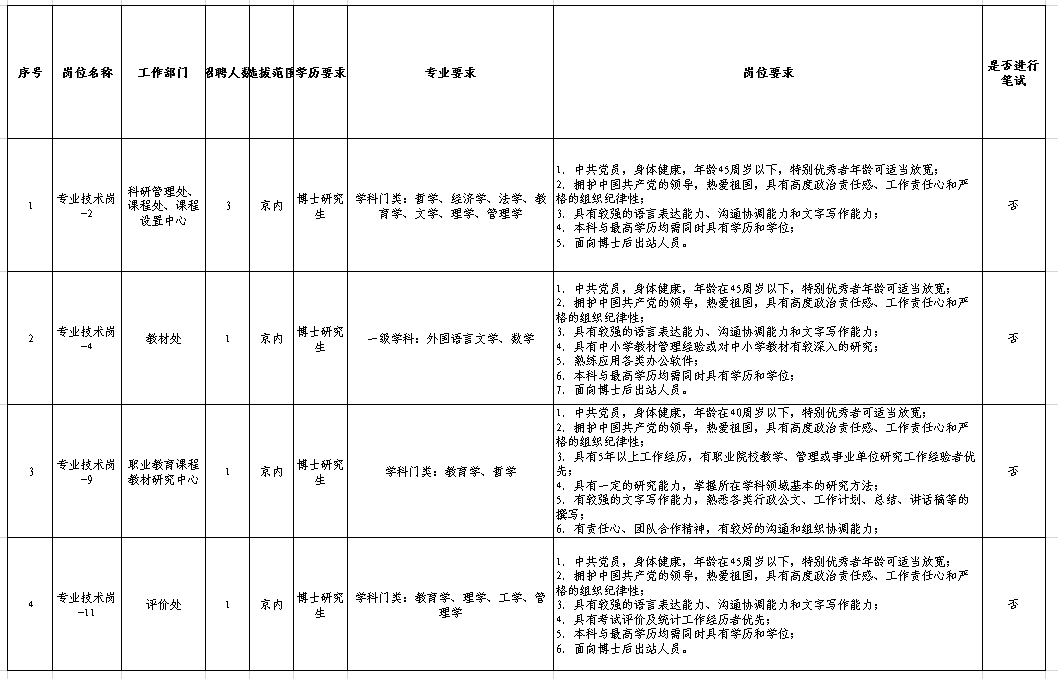 from clipboard